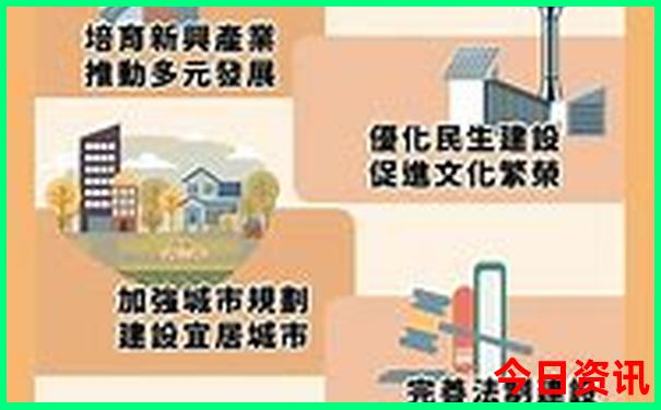 荆门市周边旅游景点